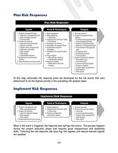 Load image into Gallery viewer, PMP Exam:  The Ultimate Study Guide E-book
